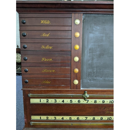 33 - An Edwardian or late Victorian Billiard scoreboard by George Wright & Co, London with a slate panell... 