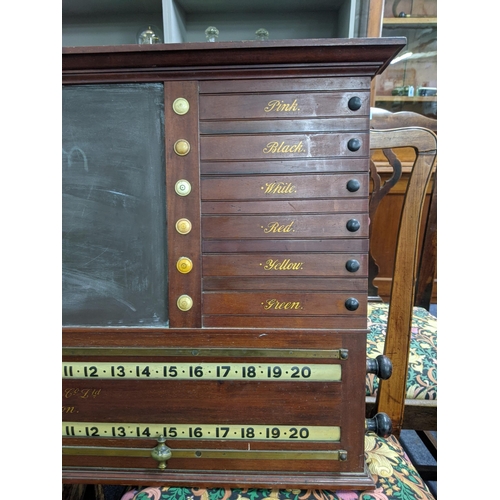 33 - An Edwardian or late Victorian Billiard scoreboard by George Wright & Co, London with a slate panell... 