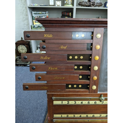 33 - An Edwardian or late Victorian Billiard scoreboard by George Wright & Co, London with a slate panell... 