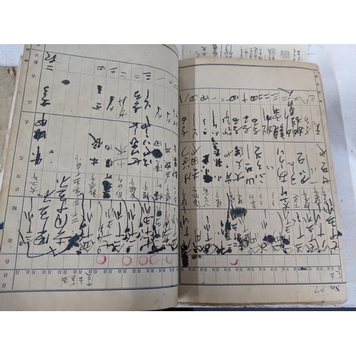 512 - Japanese ephemera to include a ledger, documents and books
Location: 9.4
If there is no condition re... 