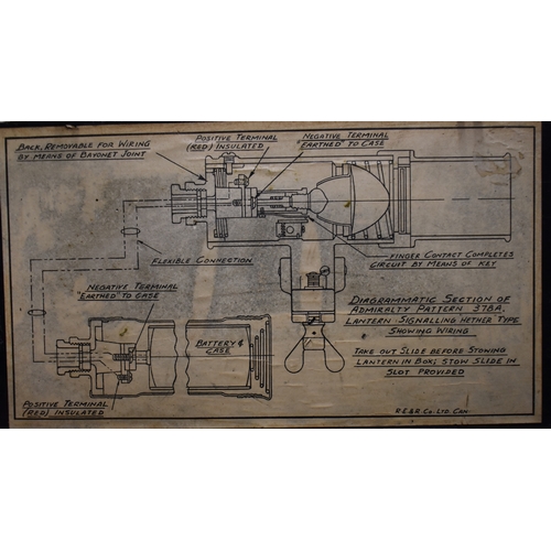 426 - British WWII Admiralty Pattern 378A signalling Heather type made by Renfrew Electric and Refrigerati... 