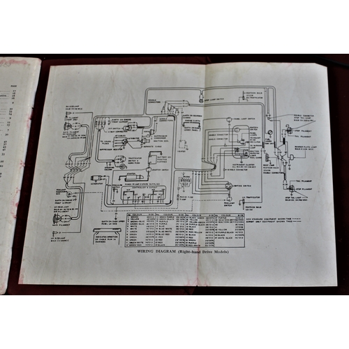 16 - 1949 Owners Handbook for the Vauxhall 'Wyvern'. Quite scarce, used but in good condition