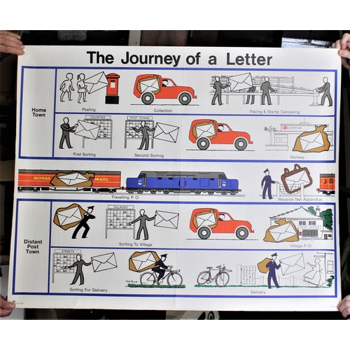 349 - GPO Poster: - The Journey of a letter This is a rare original GPO Poster Printed by BCP Ltd. Code Sc... 