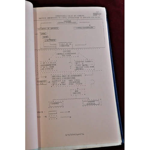 134 - Army School of Civil Defence Instructors Notes