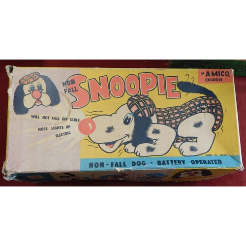 524 - Vintage Snoopie non fall battery operated toy (Amico-Japan), 