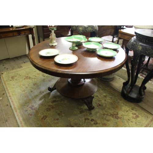 479 - Victorian Mahogany Circular Breakfast Table