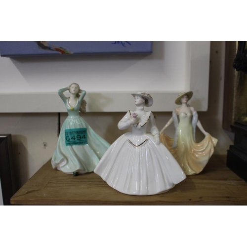 494 - Three Coalport Figurines of Young Ladies