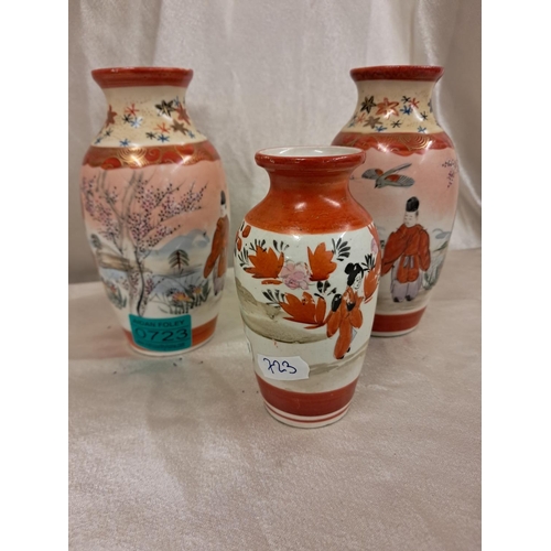 723 - Three Kanxi Style Porcelain Vases (Taller 15cm)