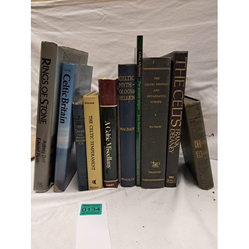 134 - Burl and Piper 