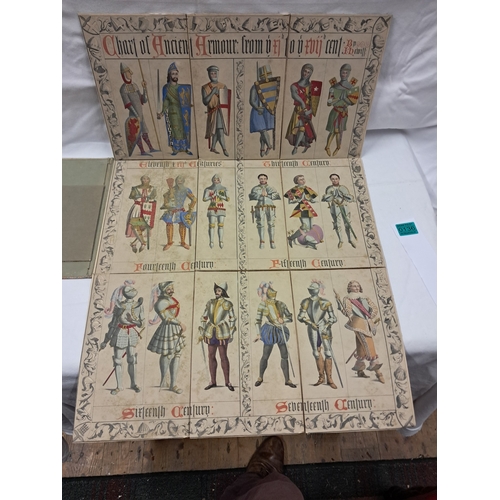 136 - Chart of Ancient Armour