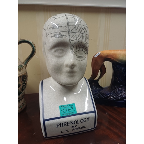 197 - Phrenology Head.