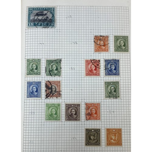 231 - China - Unused and used accumulation in album, album leaves and stock cards with some sets and bette... 