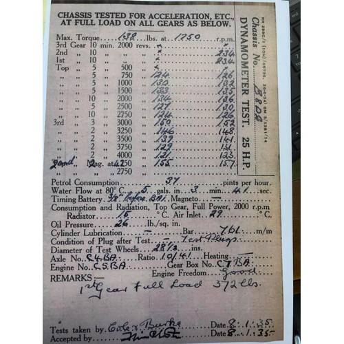 19 - 1935 Bentley 3.5 Litre Thrupp & Maberly DHC
Registration number HDV 278
Chassis number B-8-DG
Black ... 