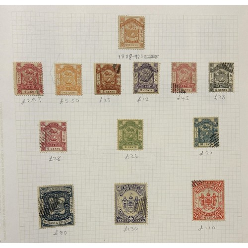 87 - Assorted stamps, mostly Commonwealth and including a China mini sheet, in six albums (6)