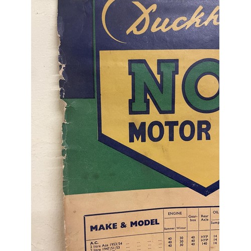 310 - An early 1950s Mobiloil chart, 1951, another, Duckham's NOL Motor Oils chart, and two Bovril adverti... 