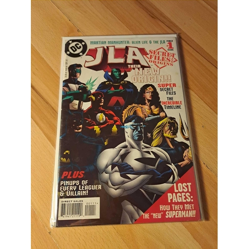 277 - Marvel Collectors Edition, The Astonishing Spider-Man  (10 Issues in this Lot)Marvel Collectors Edit... 