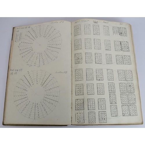 109 - A 19th century Vellum bound journal dated 1822-1880s. Containing handwritten notes on mathematics, E... 