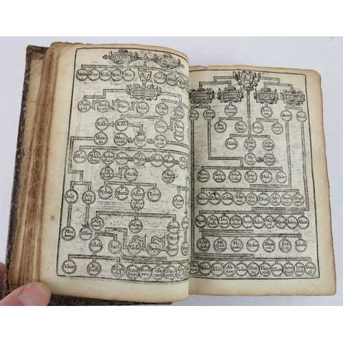 7 - A 17th century Holy Bible and Psalmer, published 1637, Robert Barker, containing old and new testame... 