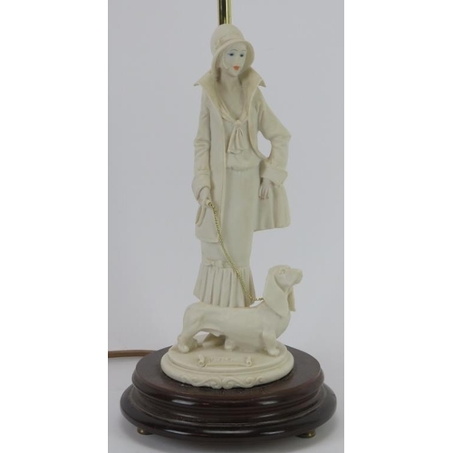 171 - An English composite table lamp modelled as a female in 1920’s attire with a Dachshund dog, late 20t... 