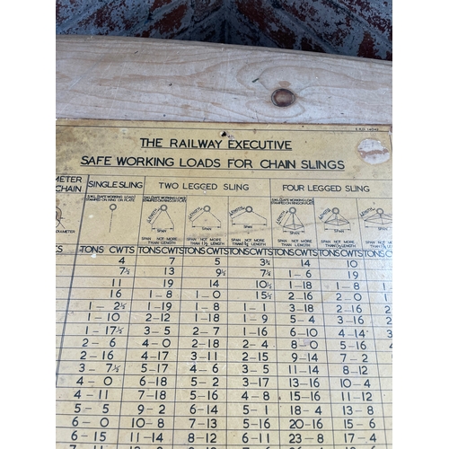 178 - The Railway Executive Safe Working Loads For Chain Slings 1948 Sign.