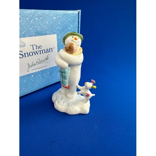 267 - Beswick Snowman Figure With Box