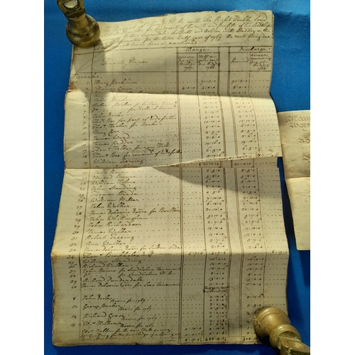 365 - Quantity of 17th and 18th Century Ephemera including Indentures and Accounts