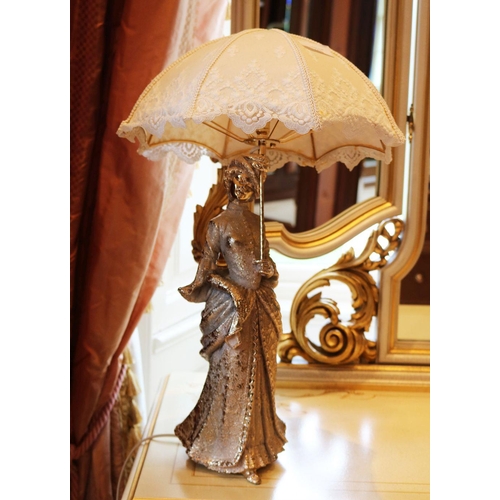 79 - PAIR FRENCH STYLE FIGURAL LAMPS