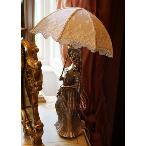 79 - PAIR FRENCH STYLE FIGURAL LAMPS