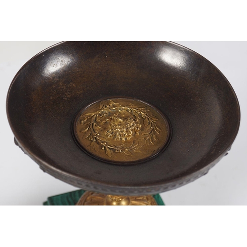 19 - PAIR 19TH-CENTURY BRONZE & ORMOLU TAZZA