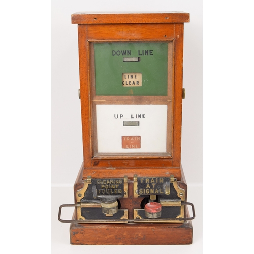 261 - Signal Box Instruments, Great Western Railway double line Spagnoletti block instrument, needles free... 