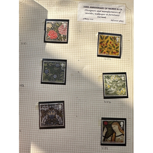 138 - Small collection of used GB stamps and mini sheets ( some part )  including sets / part sets, Presti... 