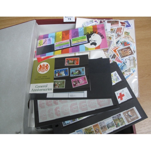 75 - All world selection of stamps on pages, cards, in packets, covers etc.
(B.P. 21% + VAT)