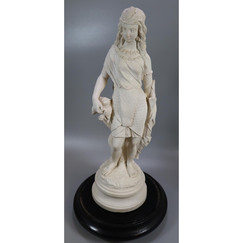 208 - Simulated Parian Ware figure, 'America' with glass dome on ebonized circular base.  40cm high approx... 