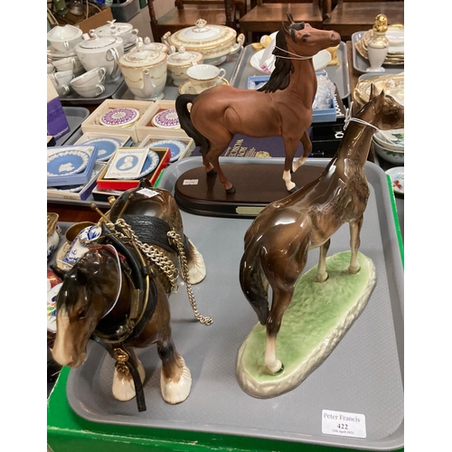 422 - Beswick model study of a horse 'Spirit of Wisdom' on wooden base with original box, together with an... 