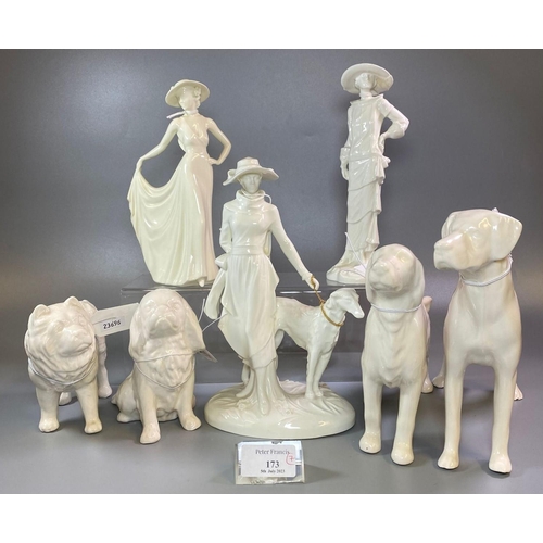 173 - Two Royal Worcester blanc de chine figurines to include: 'Dolly 1921' and 'Strolling in Satin', a Co... 