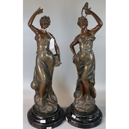 27 - Pair of early 20th Century French spelter emblematic figures, 'La Science' and 'Le Travail'. (2)
(B.... 