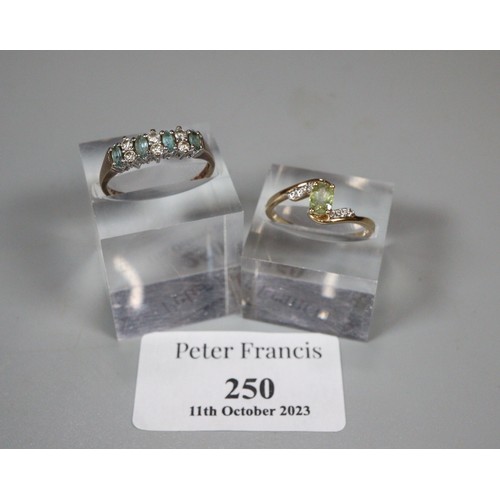 250 - Two 9ct gold dress rings with green, blue and coloured stones.  4.3g approx.  Sizes O1/2 and N.  (2)... 