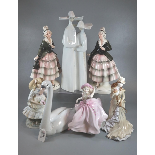 169 - Three Coalport figurines to include: 'Childhood Joys', Ladies of Fashion 'Melody' and Le Belle Epoqu... 