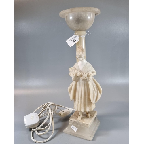 83 - Alabaster table lamp in the form of a young lady with flowers. 40cm high approx.
(B.P. 21% + VAT)