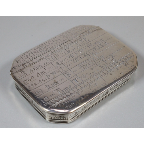 140 - Unusual Queen Anne white metal box engraved with mathematical equations relating to watch making and... 