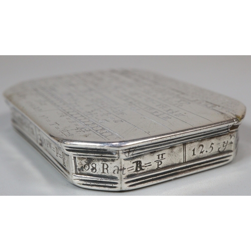 140 - Unusual Queen Anne white metal box engraved with mathematical equations relating to watch making and... 