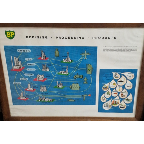 314 - Group of three BP educational posters, 'Flow diagram of a typical Oil Refinery', 'Formation of Oil' ... 