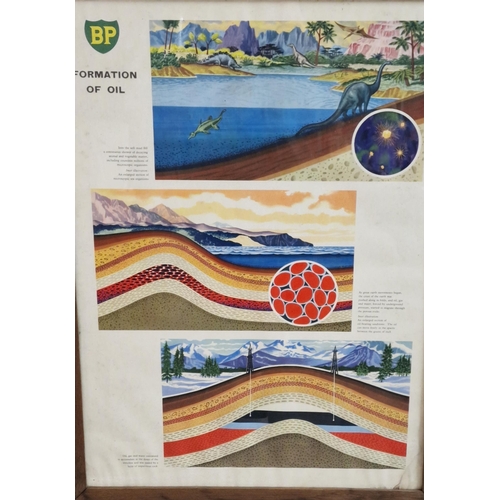 314 - Group of three BP educational posters, 'Flow diagram of a typical Oil Refinery', 'Formation of Oil' ... 