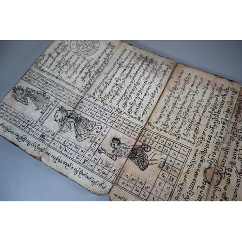 317 - A Burmese hand drawn and written 40 page 'Concertina' Buddhist' manuscript, each page covered with s... 