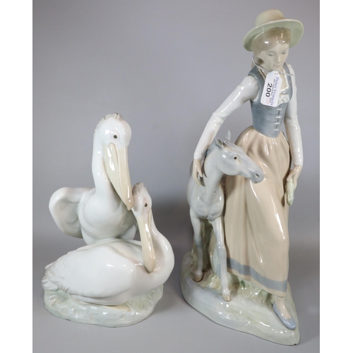 200 - Spanish porcelain study of two Pelicans together with another Spanish figure group of a young girl w... 