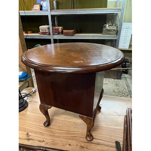 5 - LATE VICTORIAN MAHOGANY SEWING TABLE