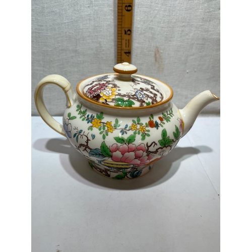 190 - MONTON TEAPOT