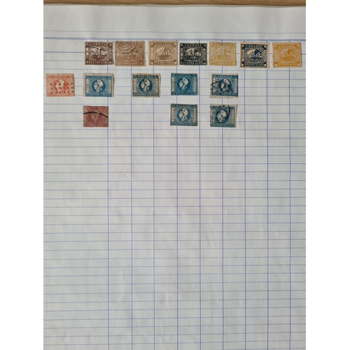 125 - ARGENTINA - Collection of many 100s early to modern mint & used stamps on large old time ledger page... 