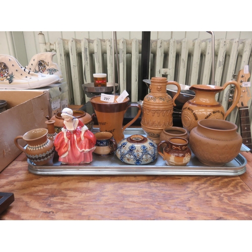 297 - Tray of Royal Doulton Jugs, etc