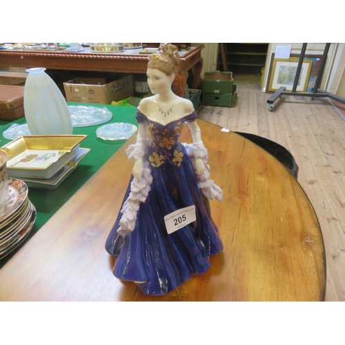 205 - Royal Worcester Figure 